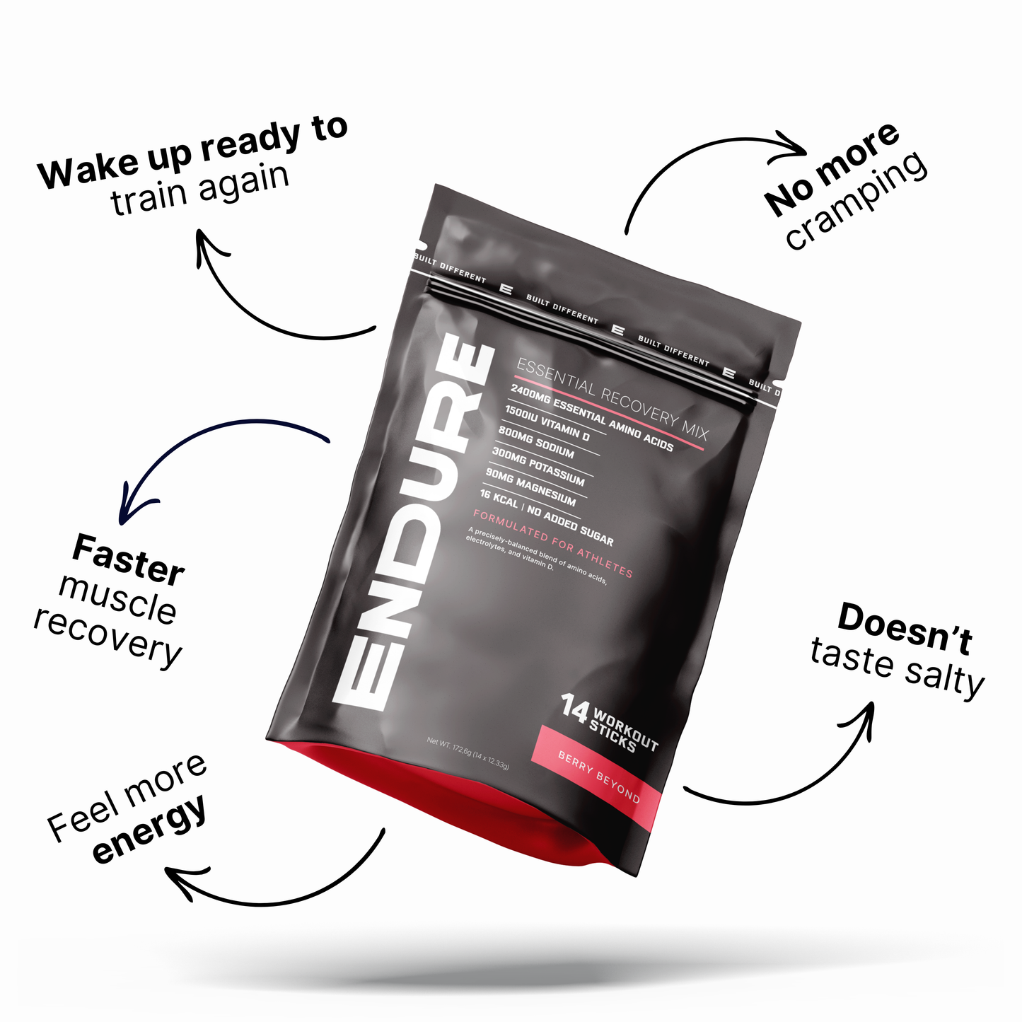 FASTER RECOVERY FOR ATHLETES